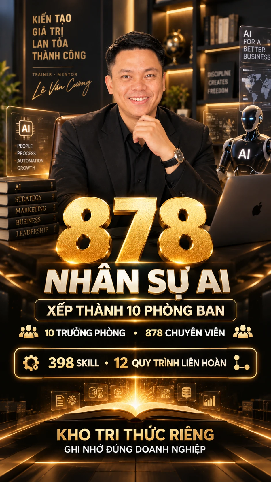 Sơ đồ đội ngũ 878 AI Agent xếp thành 10 phòng ban