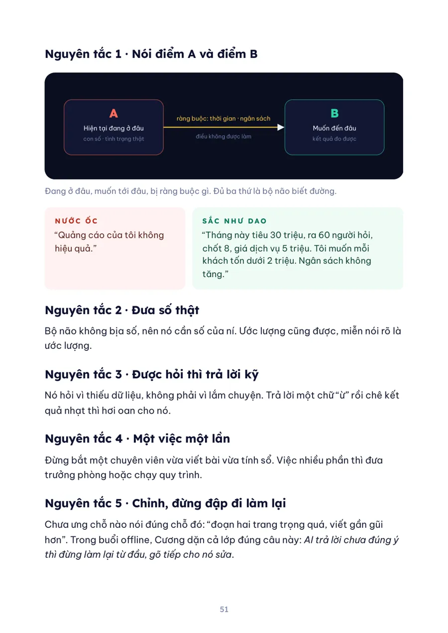 Trang nguyên tắc giao việc: nói điểm A và điểm B